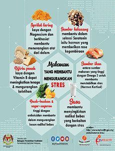 Makanan Yang Membantu Mengurangkan Stres